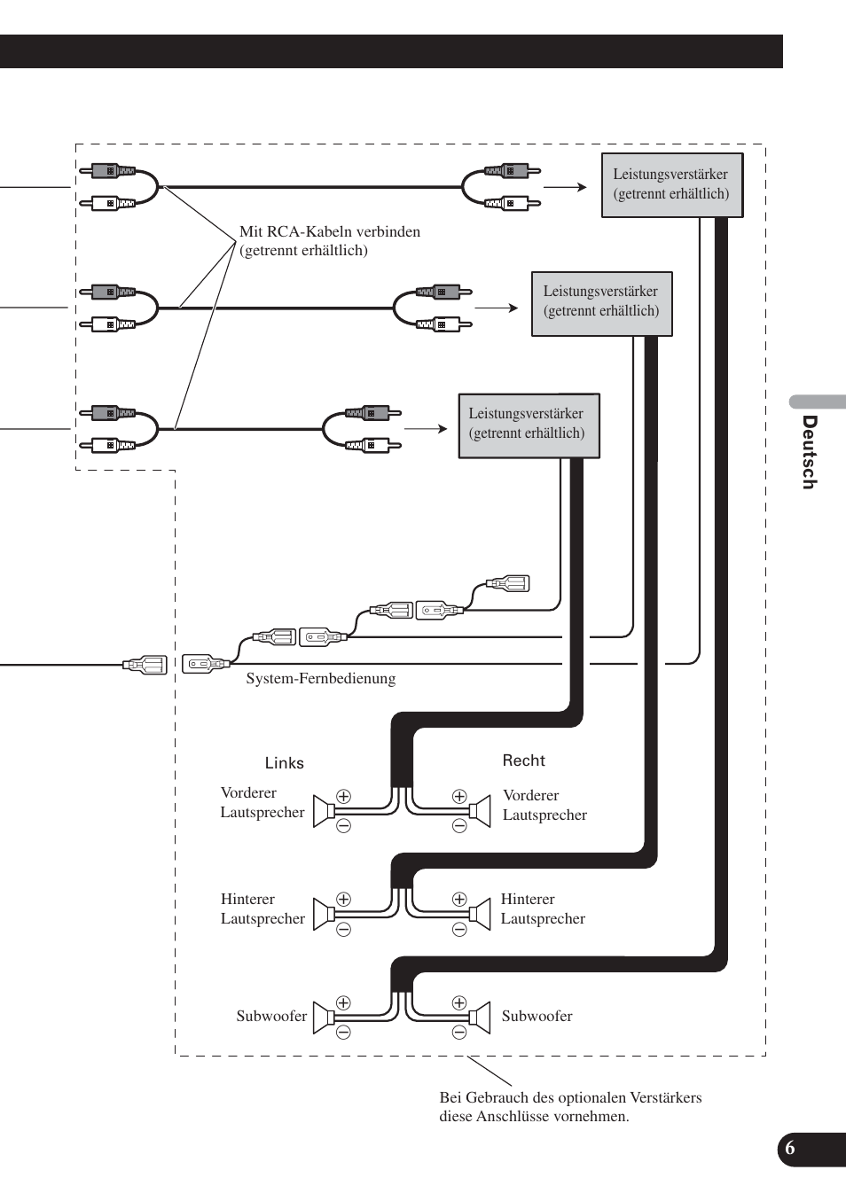 Pioneer DVH-P5000UB User Manual | Page 35 / 85