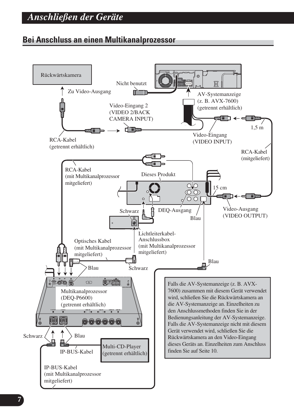 Bei anschluss an einen, Multikanalprozessor, Anschließen der geräte | Bei anschluss an einen multikanalprozessor | Pioneer DVH-P5000UB User Manual | Page 36 / 85