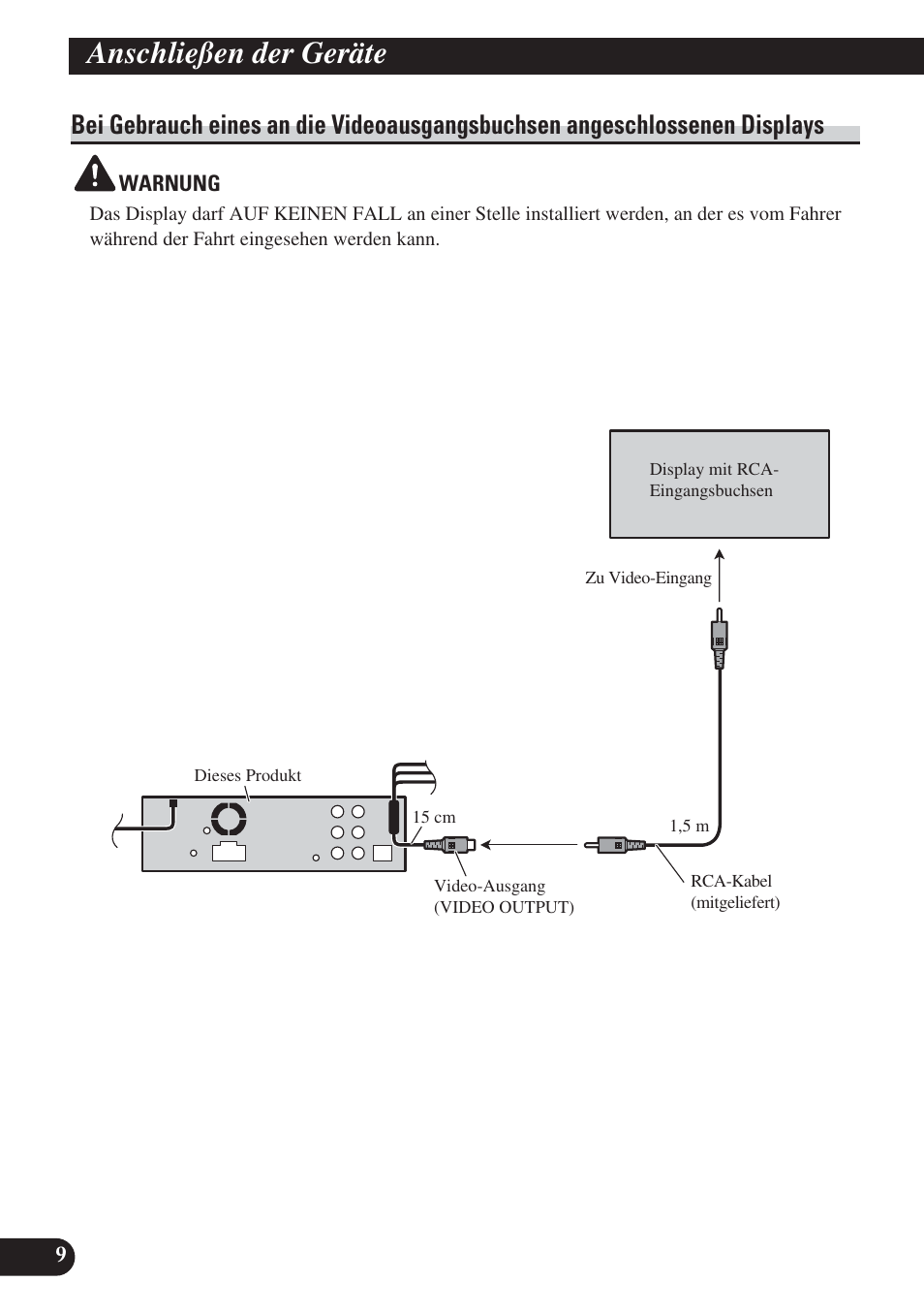 Bei gebrauch eines an die, Videoausgangsbuchsen angeschlossenen displays, Anschließen der geräte | Pioneer DVH-P5000UB User Manual | Page 38 / 85