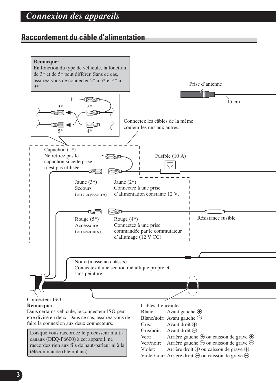Raccordement du câble d’alimentation, Connexion des appareils | Pioneer DVH-P5000UB User Manual | Page 46 / 85