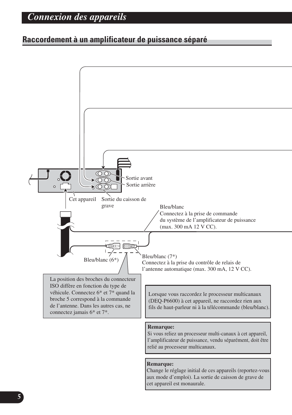 Raccordement à un amplificateur de puissance, Séparé, Connexion des appareils | Pioneer DVH-P5000UB User Manual | Page 48 / 85