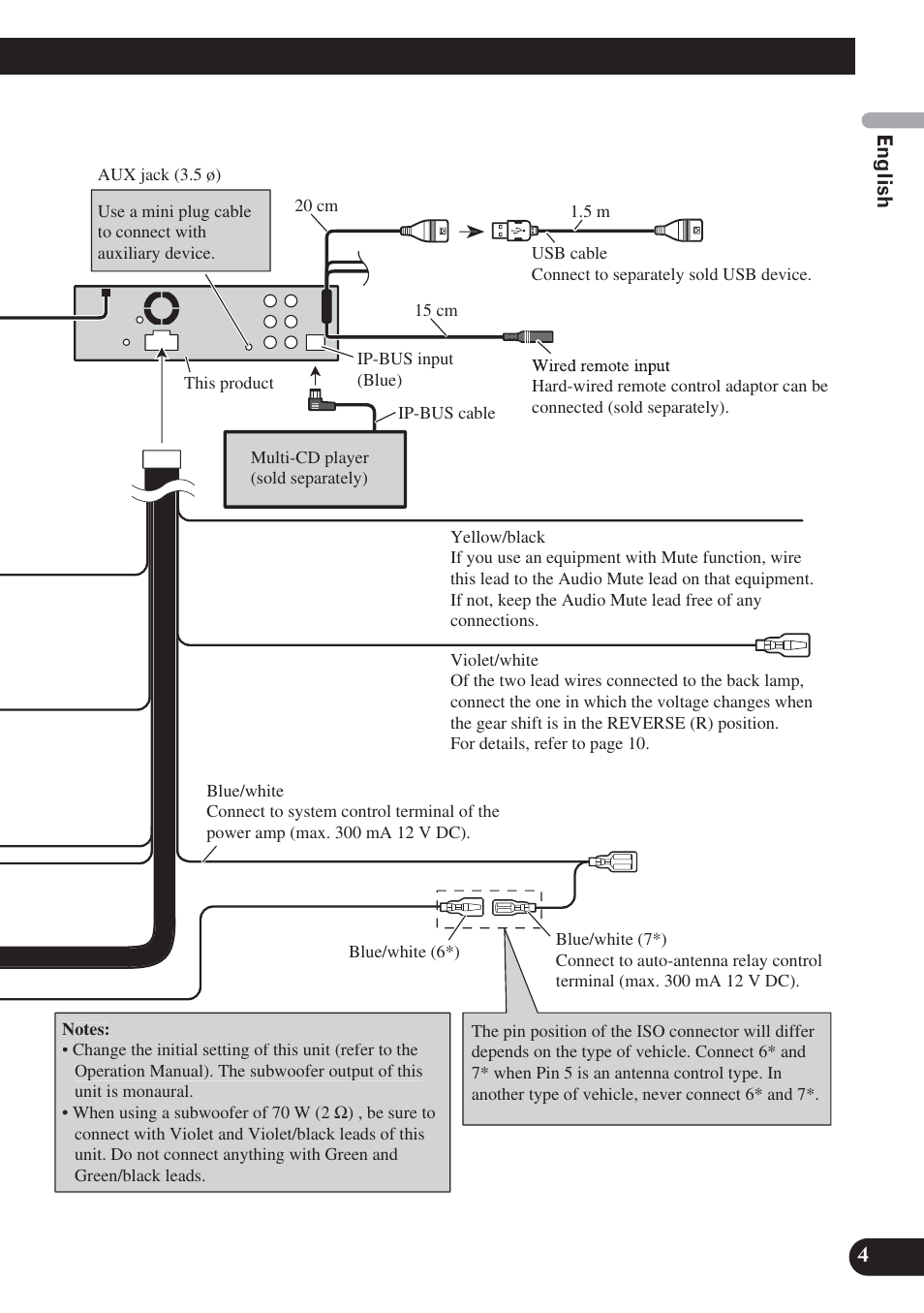 Pioneer DVH-P5000UB User Manual | Page 5 / 85
