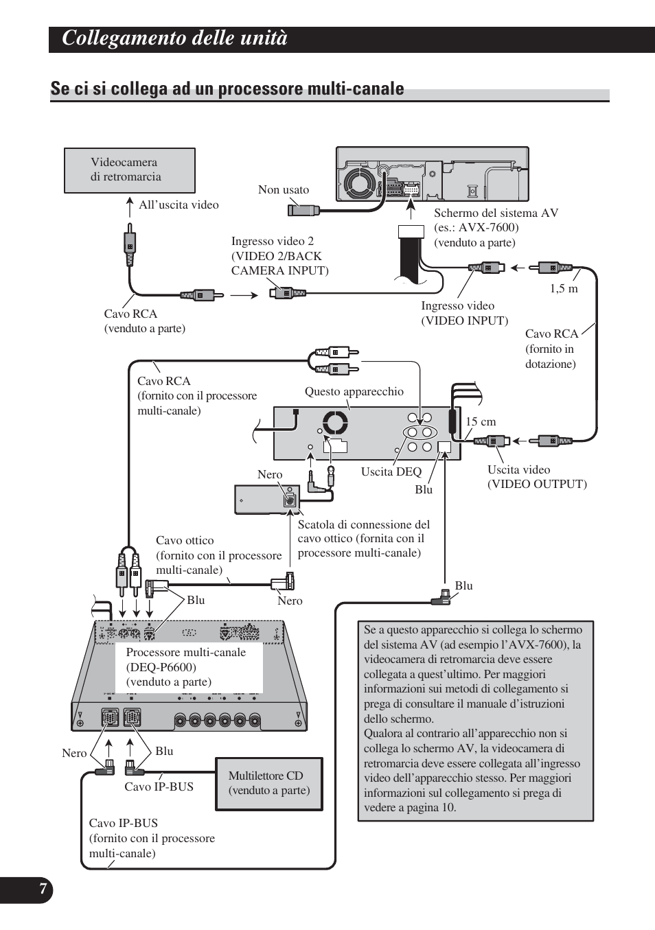 Se ci si collega ad un processore, Multi-canale, Collegamento delle unità | Se ci si collega ad un processore multi-canale | Pioneer DVH-P5000UB User Manual | Page 64 / 85