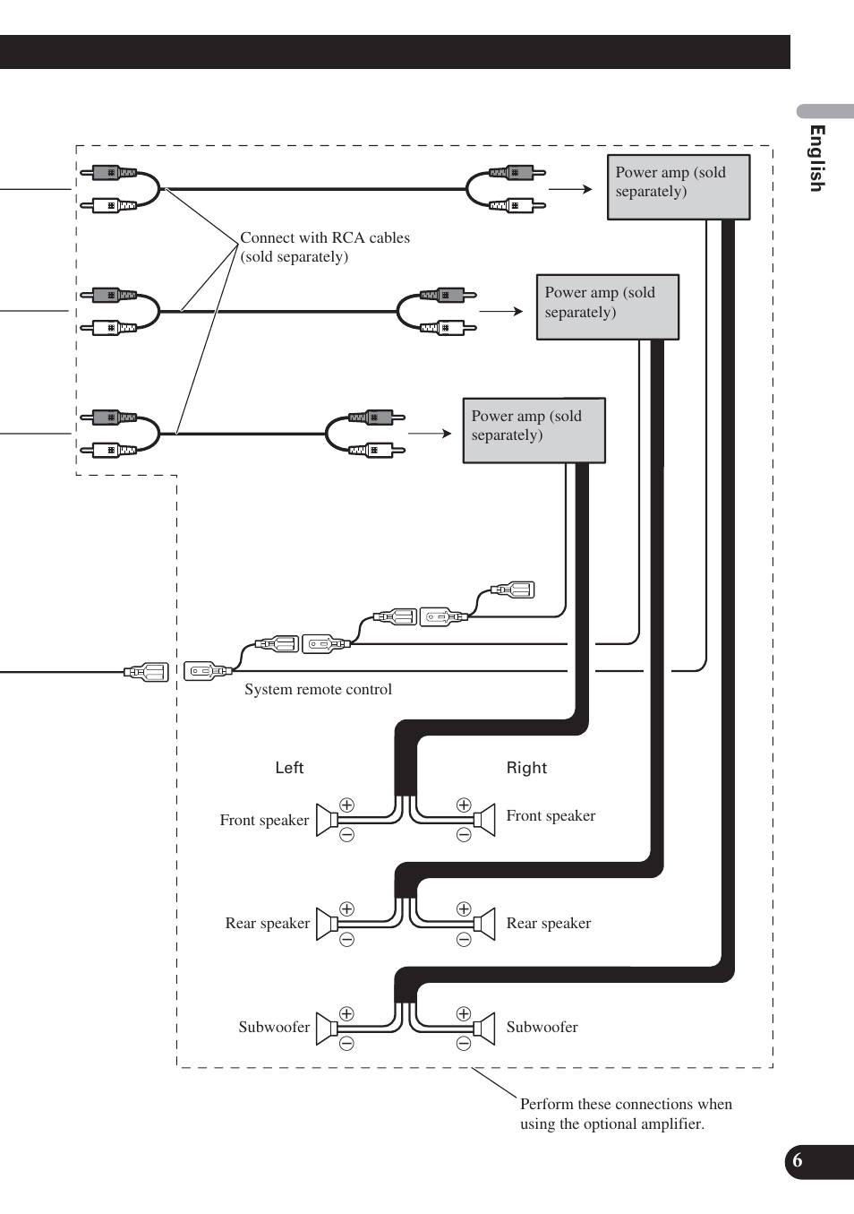 Pioneer DVH-P5000UB User Manual | Page 7 / 85