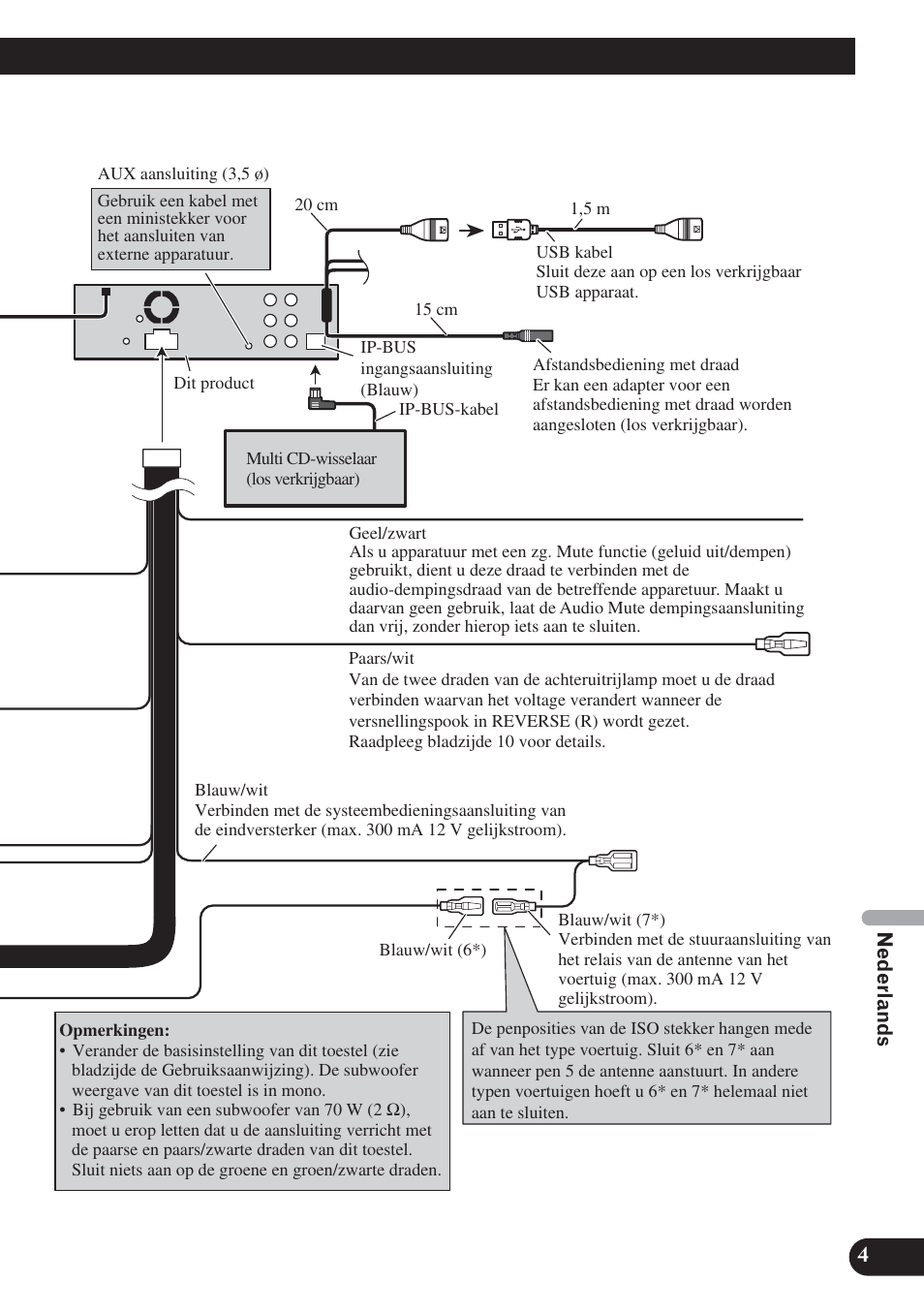 Pioneer DVH-P5000UB User Manual | Page 75 / 85
