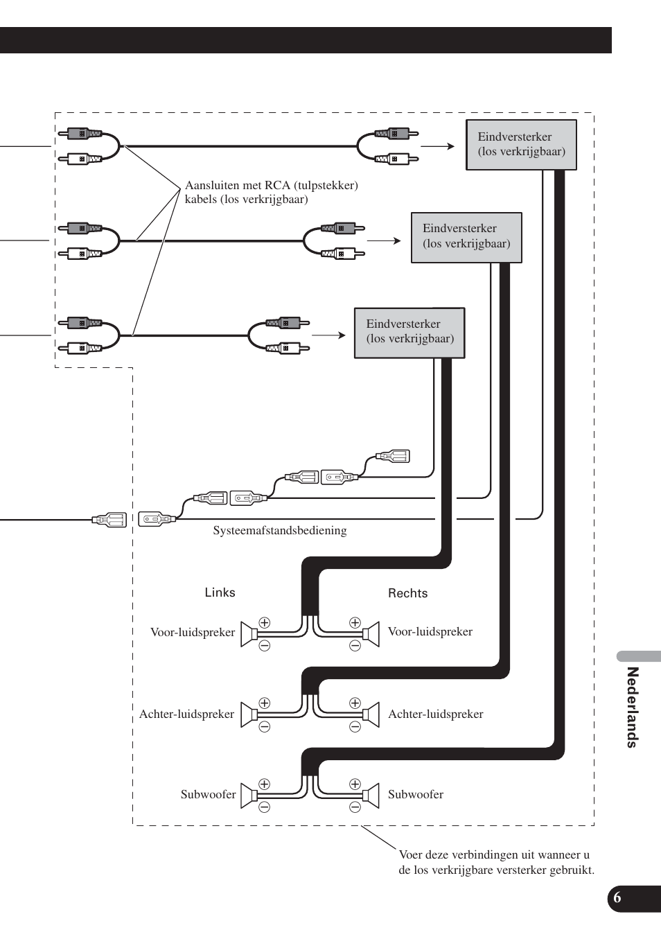 Pioneer DVH-P5000UB User Manual | Page 77 / 85