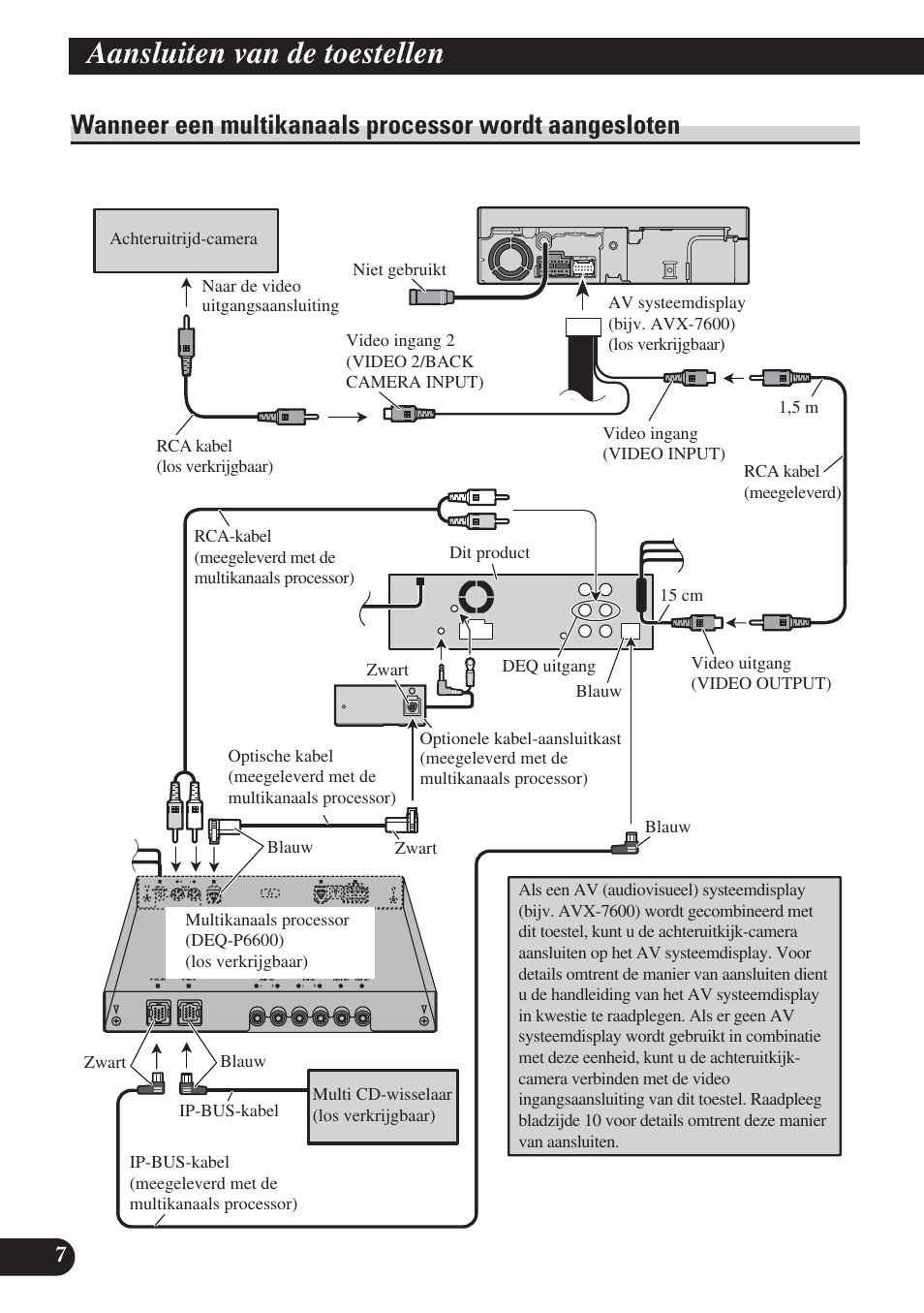 Wanneer een multikanaals processor, Wordt aangesloten, Aansluiten van de toestellen | Pioneer DVH-P5000UB User Manual | Page 78 / 85
