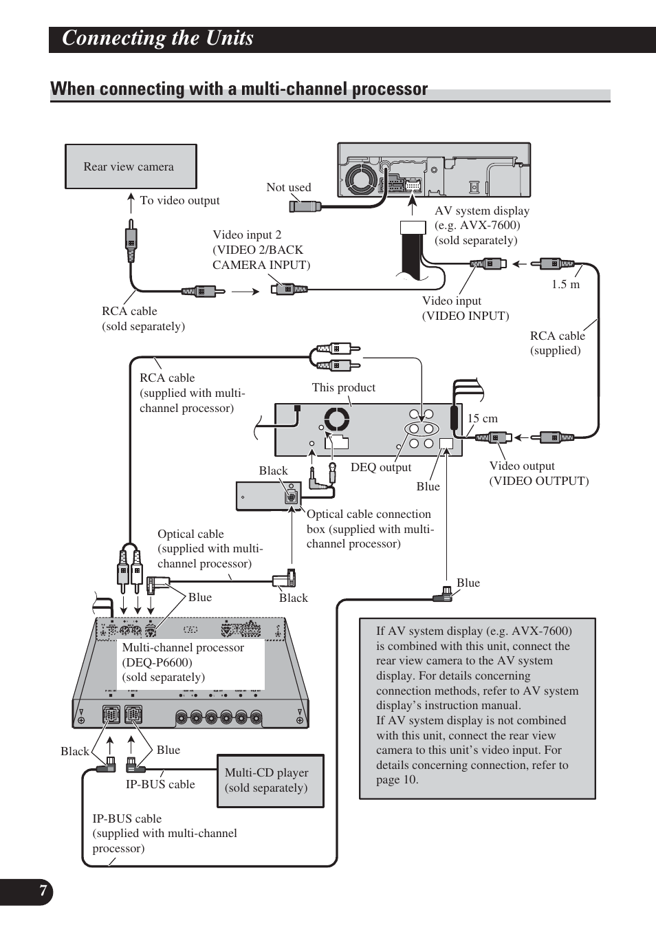 When connecting with a multi-channel, Processor, Connecting the units | When connecting with a multi-channel processor | Pioneer DVH-P5000UB User Manual | Page 8 / 85