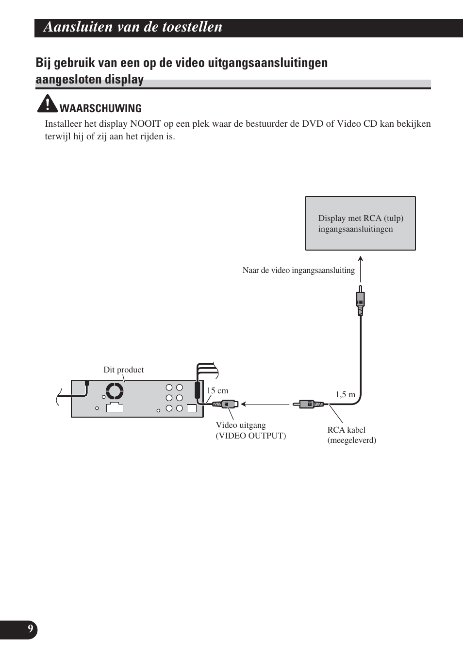 Bij gebruik van een op de video, Uitgangsaansluitingen aangesloten display, Aansluiten van de toestellen | Pioneer DVH-P5000UB User Manual | Page 80 / 85