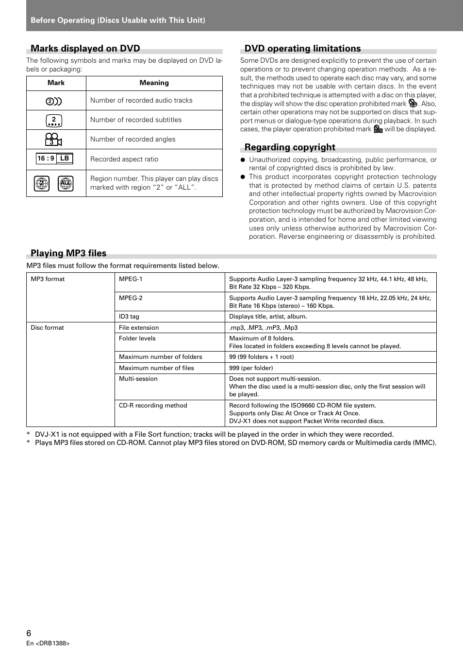 Dvd operating limitations, Regarding copyright, Playing mp3 files | Marks displayed on dvd | Pioneer DVJ-X1 User Manual | Page 10 / 308