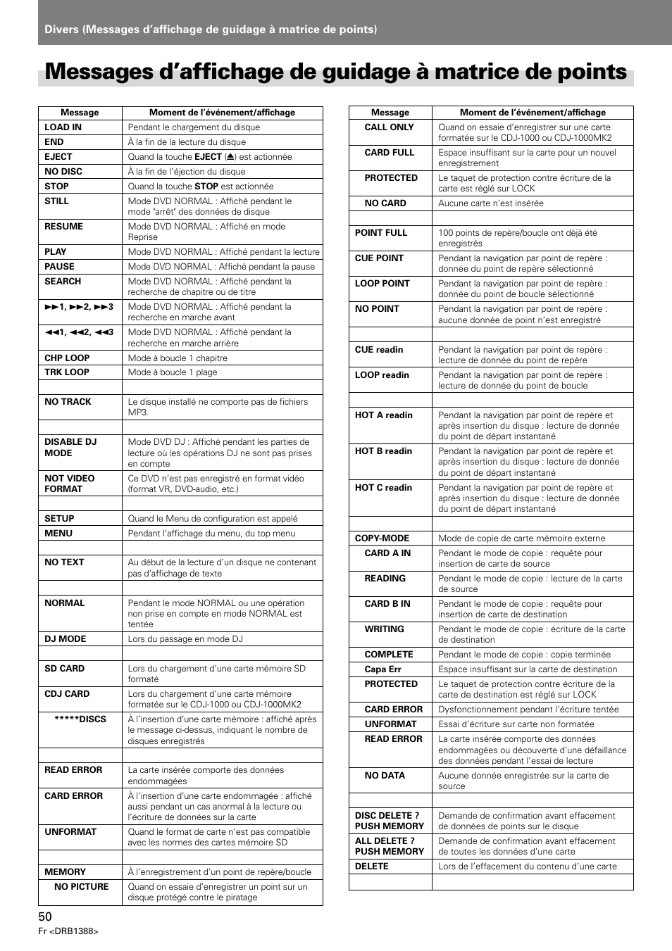Pioneer DVJ-X1 User Manual | Page 104 / 308