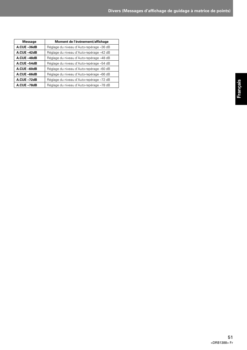 Fran ç ais | Pioneer DVJ-X1 User Manual | Page 105 / 308