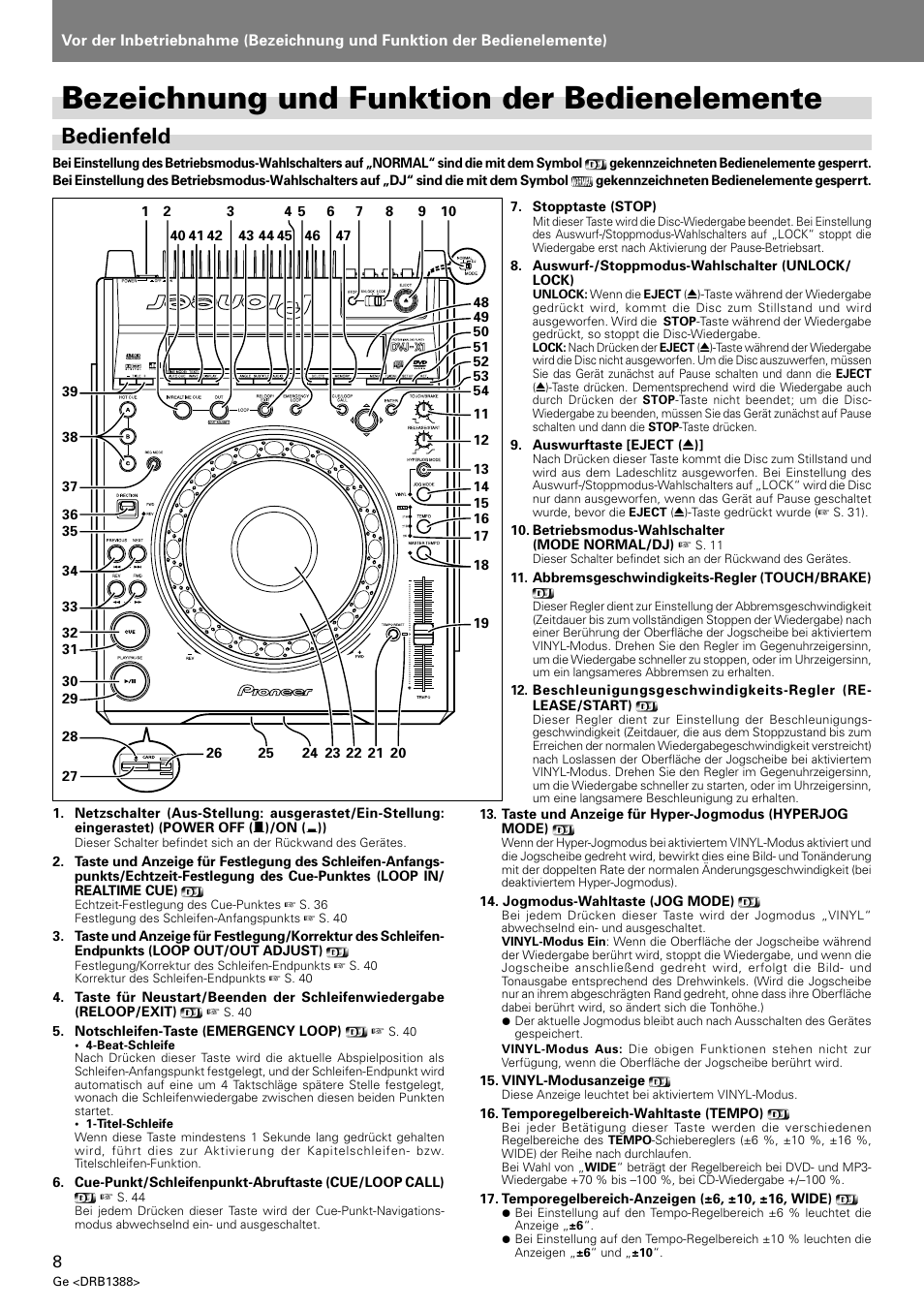 Bezeichnung und funktion der bedienelemente, Bedienfeld | Pioneer DVJ-X1 User Manual | Page 114 / 308