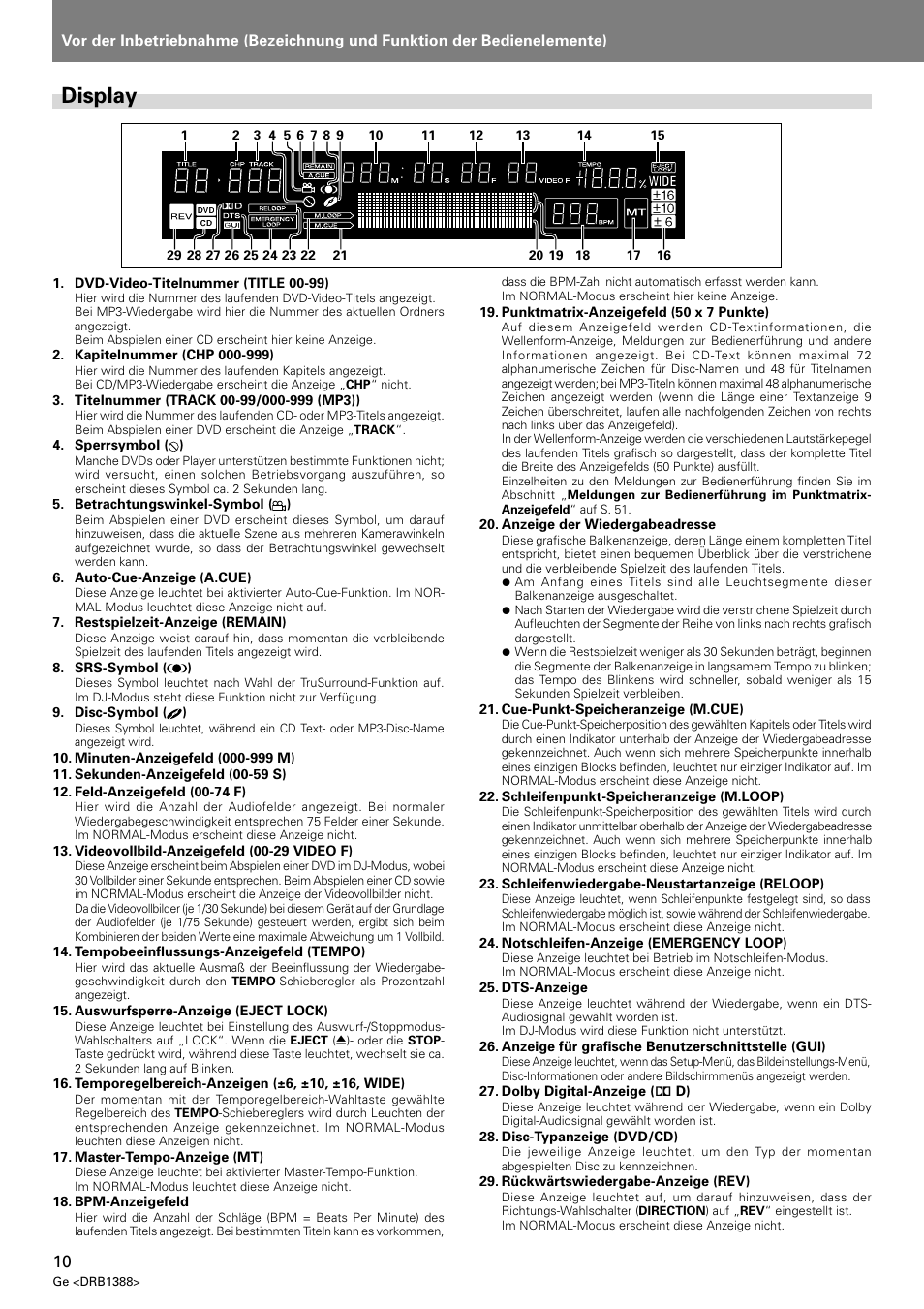 Display | Pioneer DVJ-X1 User Manual | Page 116 / 308