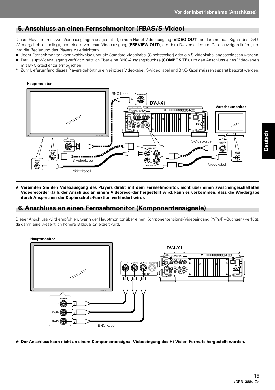 Komponentensignale), Anschluss an einen fernsehmonitor (fbas/s-video), Deutsch | Vor der inbetriebnahme (anschlüsse), Dvj-x1, Drb1388> ge, Hauptmonitor bnc-kabel | Pioneer DVJ-X1 User Manual | Page 121 / 308
