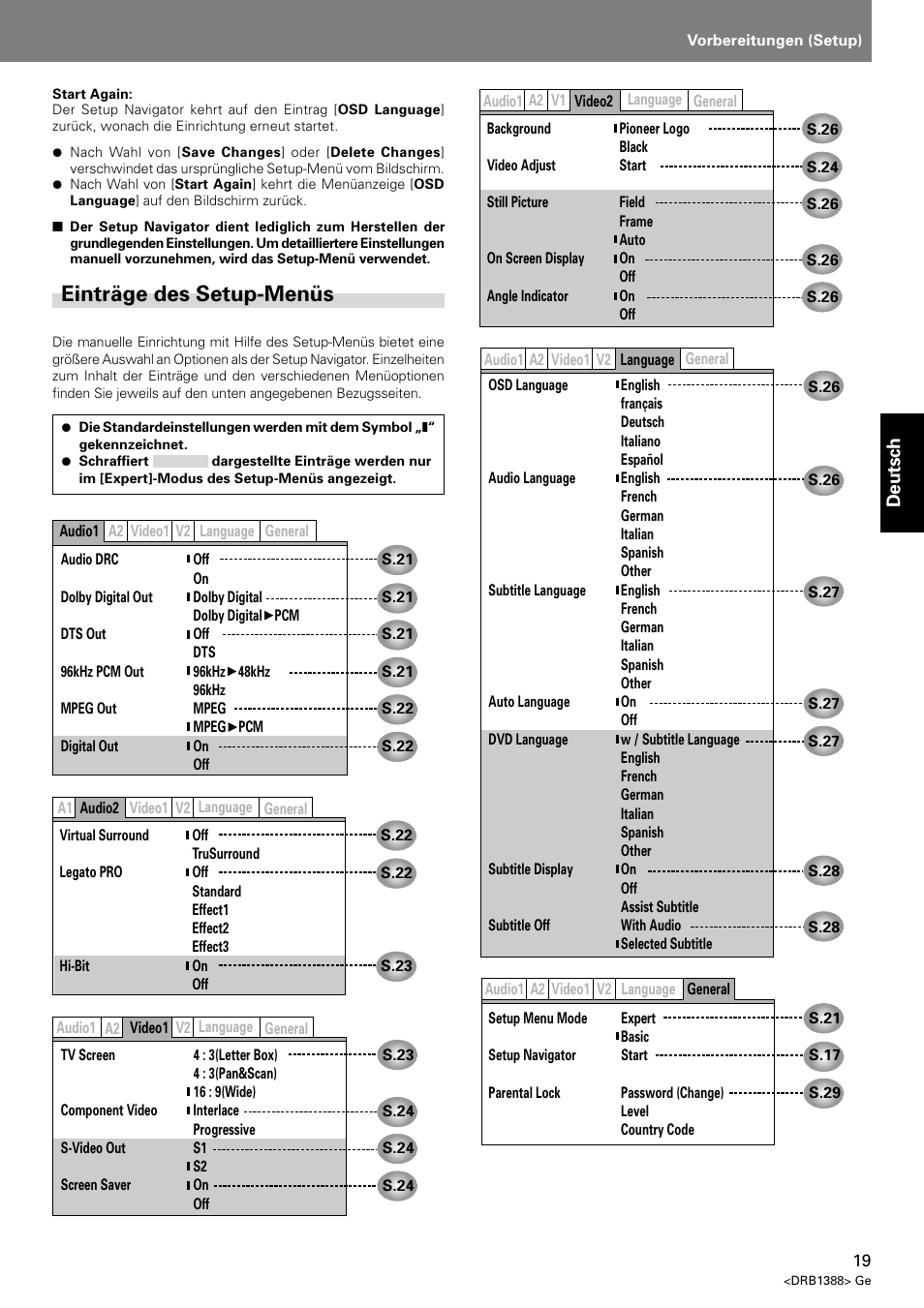 Einträge des setup-menüs | Pioneer DVJ-X1 User Manual | Page 125 / 308