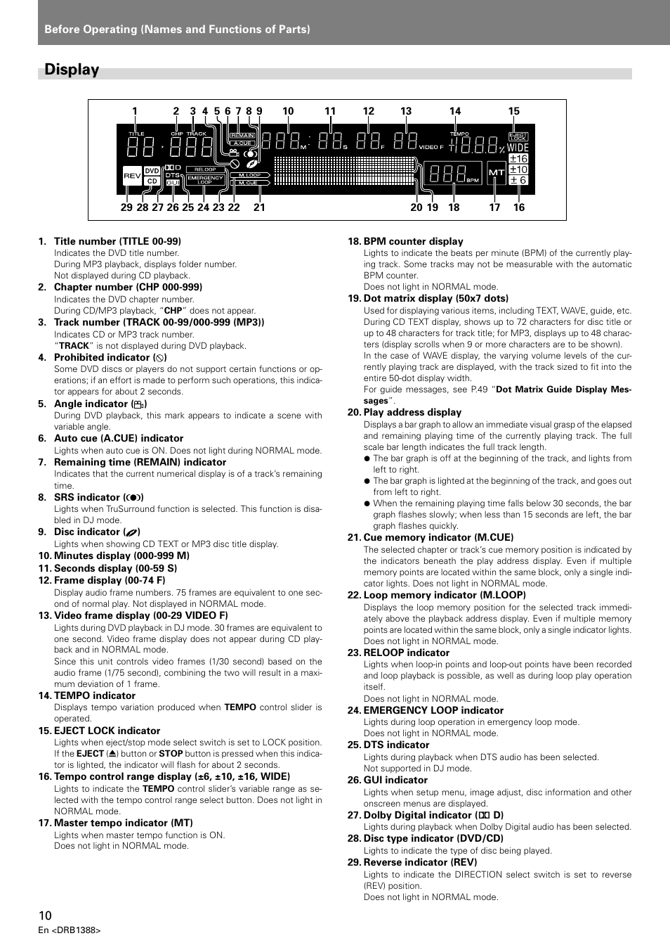 Display | Pioneer DVJ-X1 User Manual | Page 14 / 308