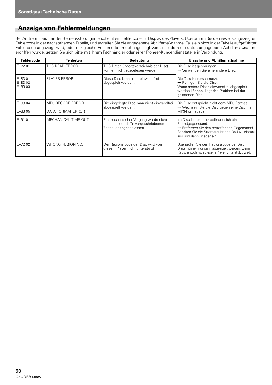Anzeige von fehlermeldungen | Pioneer DVJ-X1 User Manual | Page 156 / 308