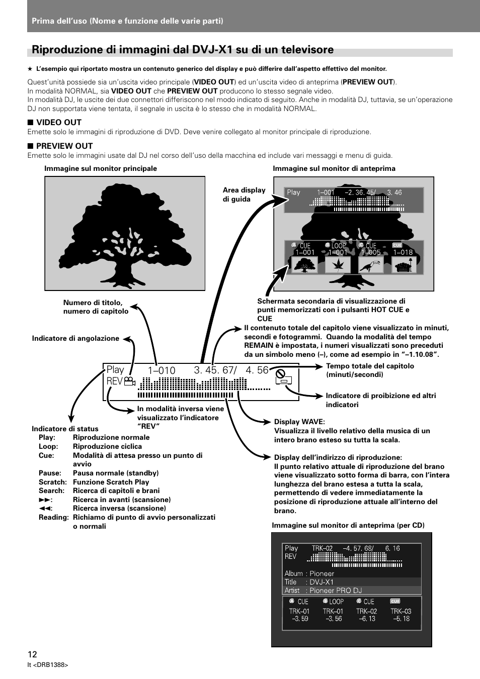 Pioneer DVJ-X1 User Manual | Page 170 / 308