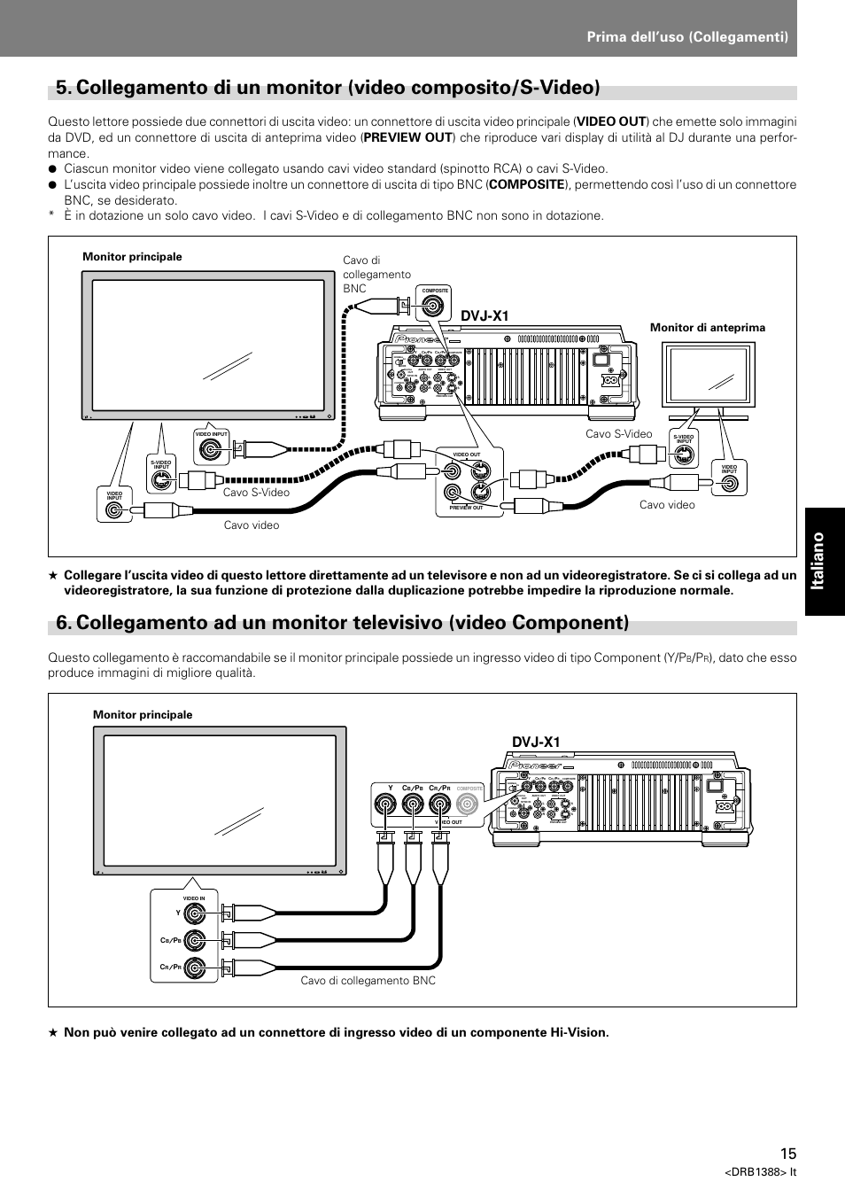 Collegamento di un monitor, Video composito/s-video), Collegamento ad un monitor televisivo | Video component), Italiano, Prima dell’uso (collegamenti), Dvj-x1, Drb1388> it, Monitor principale cavo di collegamento bnc | Pioneer DVJ-X1 User Manual | Page 173 / 308