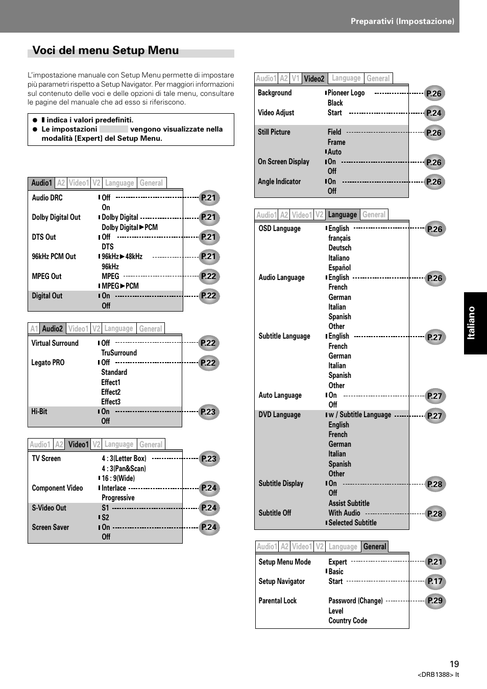 Voci del menu setup menu | Pioneer DVJ-X1 User Manual | Page 177 / 308