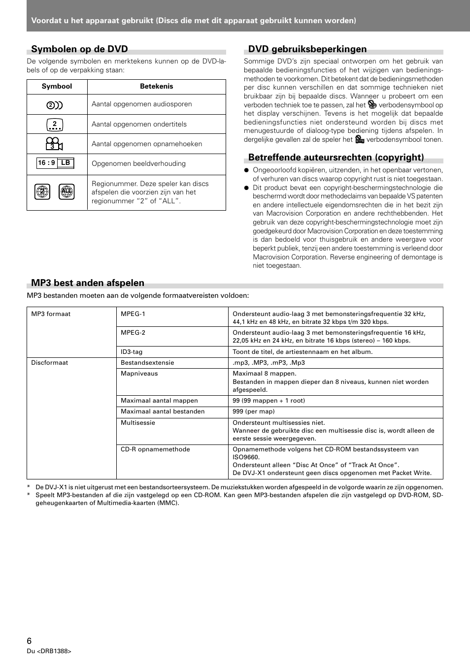 Dvd gebruiksbeperkingen, Betreffende auteursrechten (copyright), Mp3 best anden afspelen | Symbolen op de dvd | Pioneer DVJ-X1 User Manual | Page 214 / 308