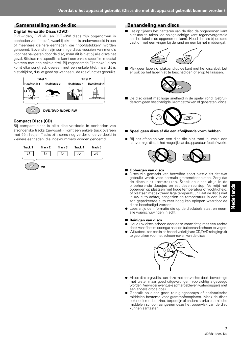 Nederlands behandeling van discs, Samenstelling van de disc | Pioneer DVJ-X1 User Manual | Page 215 / 308