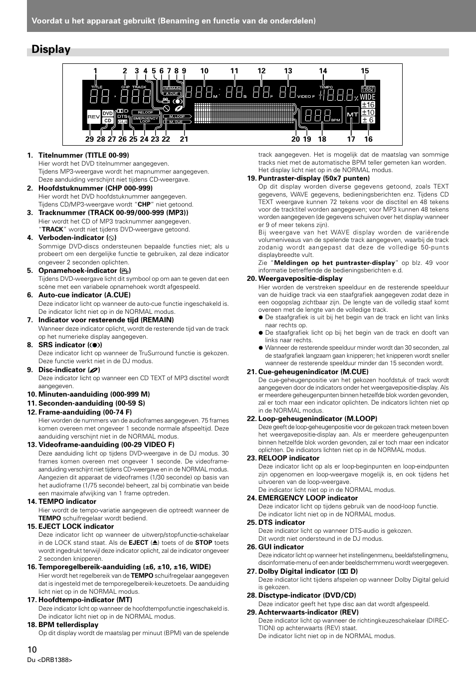 Display | Pioneer DVJ-X1 User Manual | Page 218 / 308