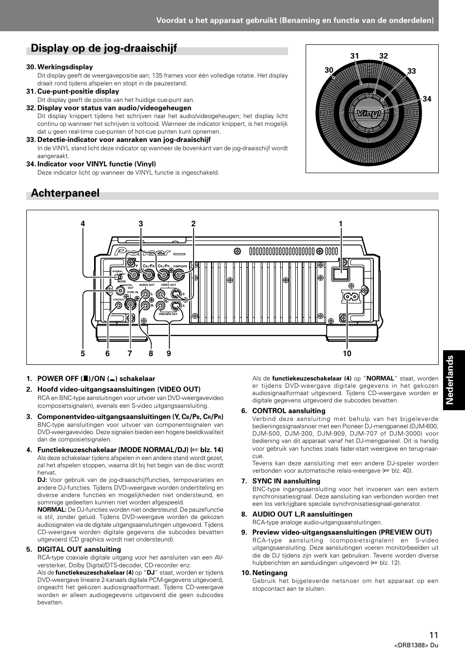 Display op de jog-draaischijf achterpaneel, Achterpaneel, Display op de jog-draaischijf | Nederlands | Pioneer DVJ-X1 User Manual | Page 219 / 308