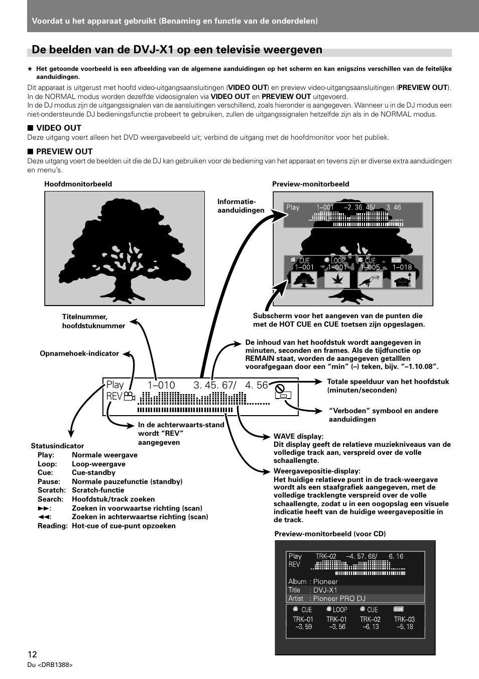 Pioneer DVJ-X1 User Manual | Page 220 / 308