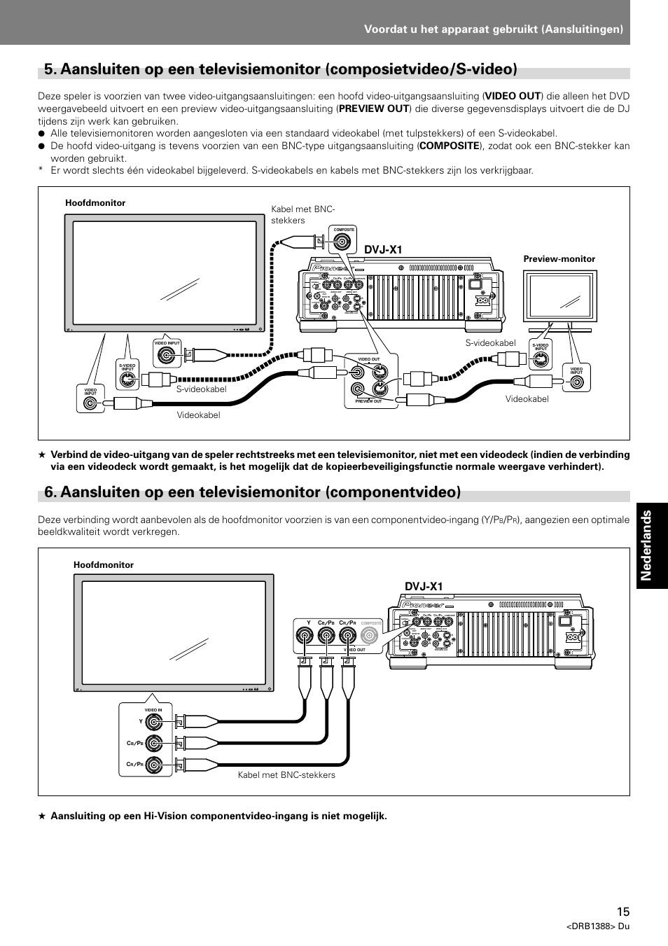Aansluiten op een televisiemonitor, Composietvideo/s-video), Nederlands | Voordat u het apparaat gebruikt (aansluitingen), Dvj-x1, Drb1388> du, Hoofdmonitor kabel met bnc-stekkers | Pioneer DVJ-X1 User Manual | Page 223 / 308