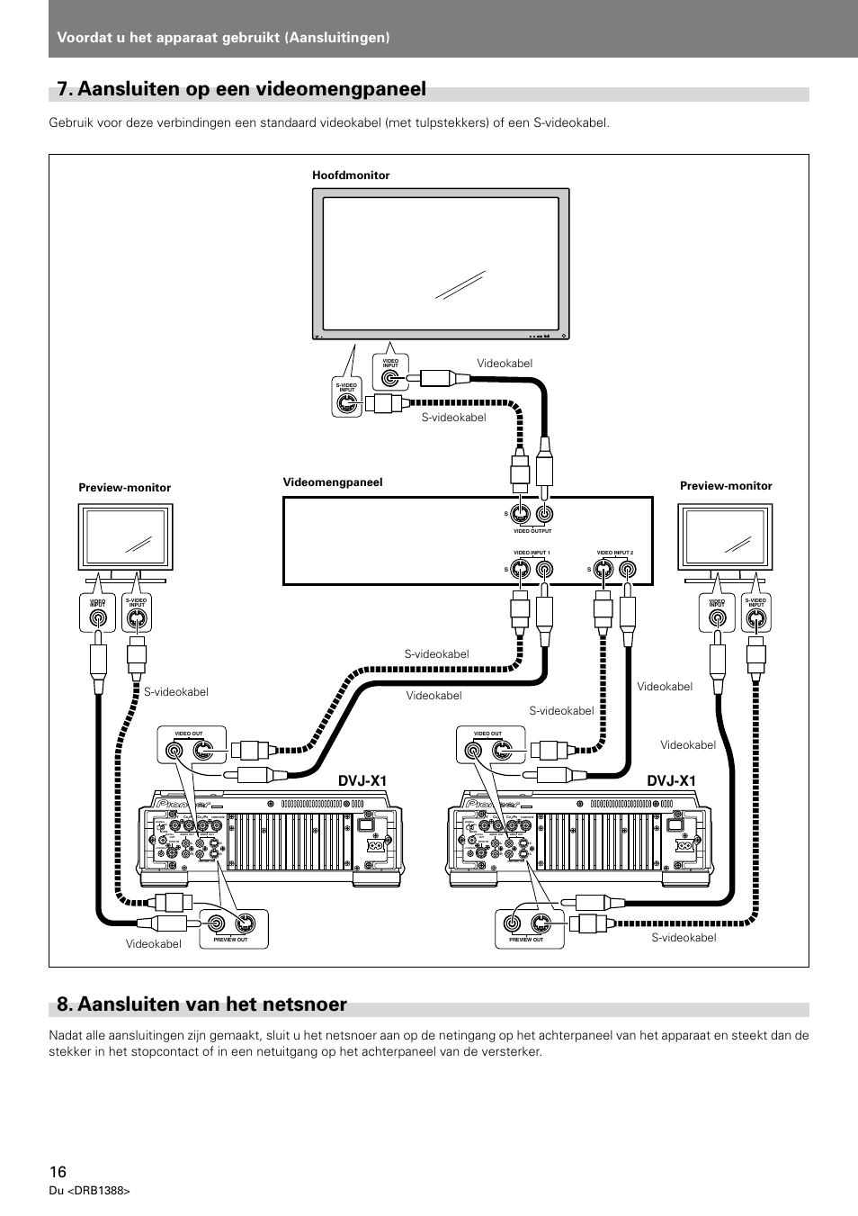 Aansluiten op een videomengpaneel, Aansluiten van het netsnoer, Voordat u het apparaat gebruikt (aansluitingen) | Dvj-x1, Du <drb1388 | Pioneer DVJ-X1 User Manual | Page 224 / 308