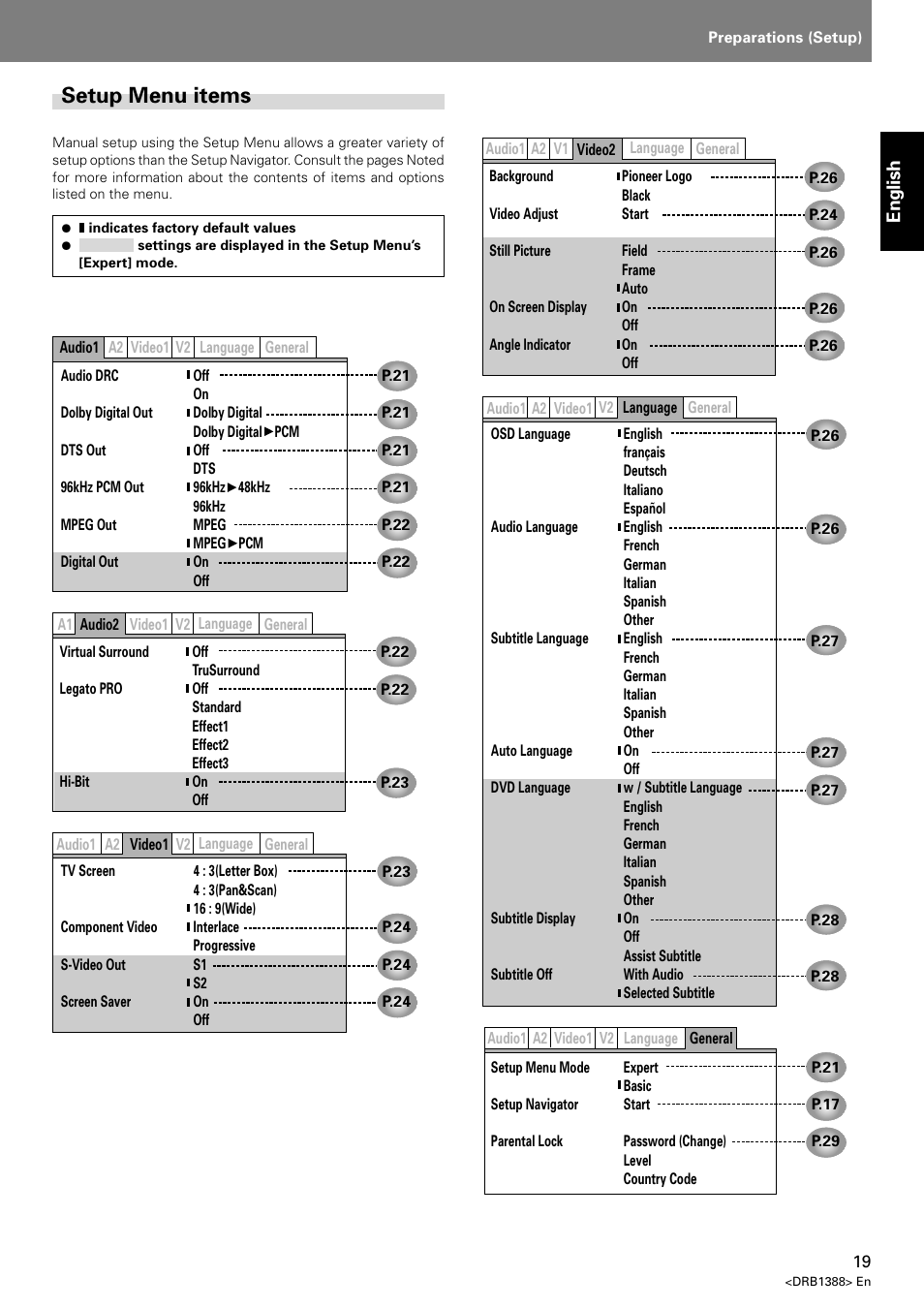 Setup menu items | Pioneer DVJ-X1 User Manual | Page 23 / 308
