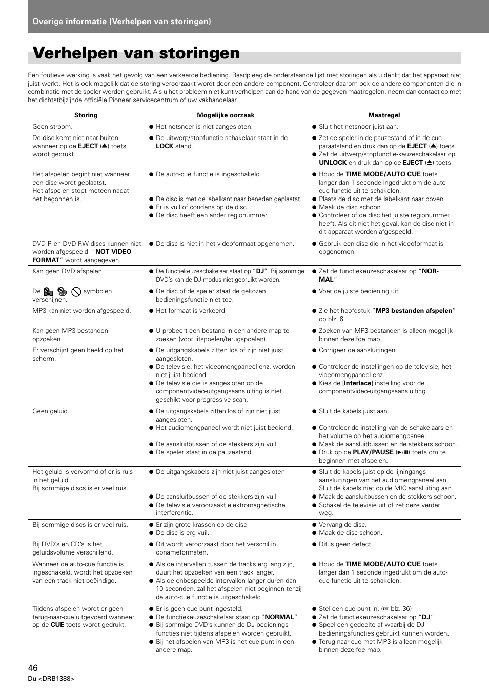 Verhelpen van storingen, Overige informatie (verhelpen van storingen) | Pioneer DVJ-X1 User Manual | Page 254 / 308
