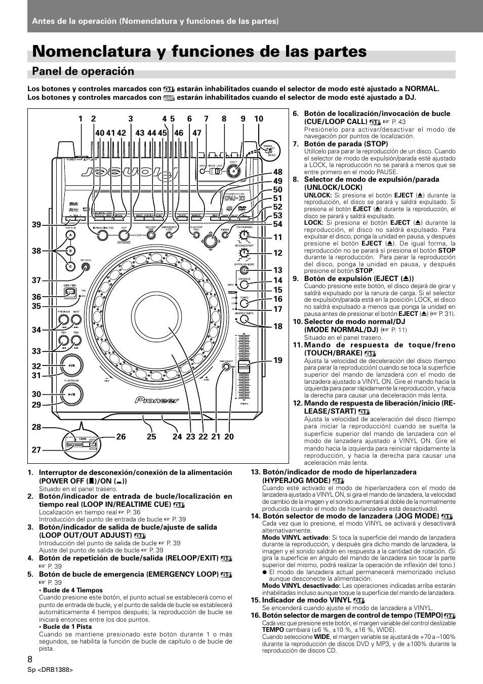 Nomenclatura y funciones de las partes, Panel de operación | Pioneer DVJ-X1 User Manual | Page 266 / 308