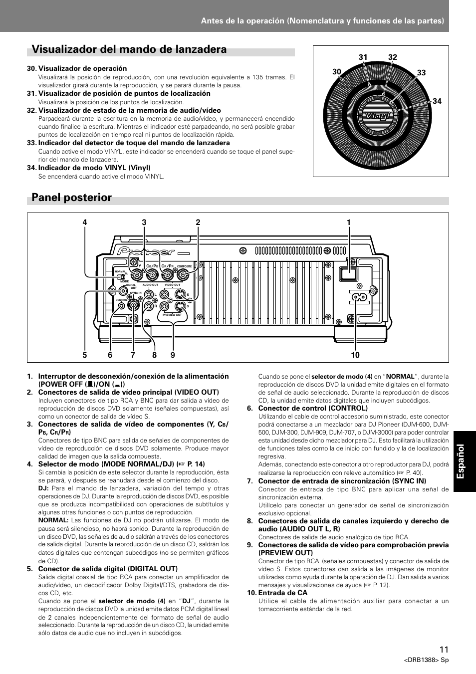 Panel posterior, Visualizador del mando de lanzadera, Espa ñ ol | Pioneer DVJ-X1 User Manual | Page 269 / 308