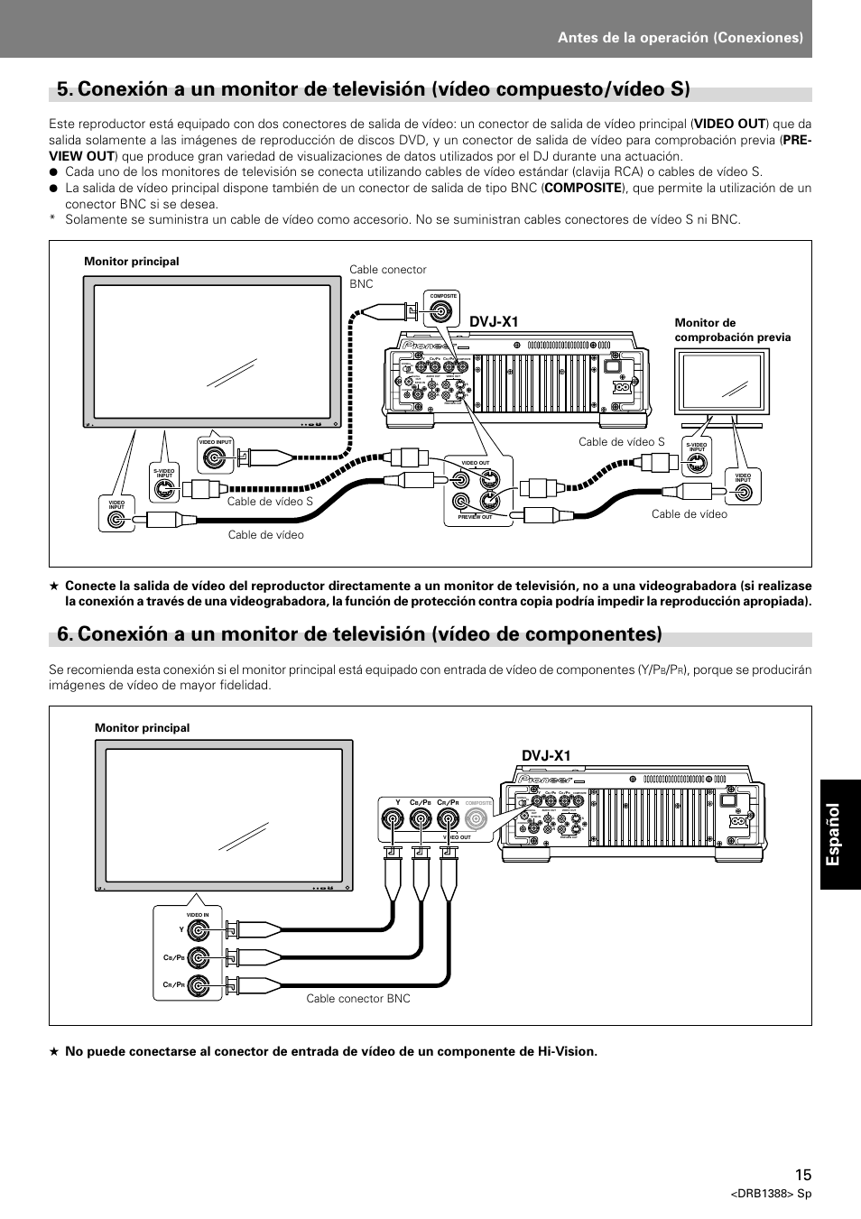 Conexión a un monitor de televisión, Vídeo compuesto/vídeo s), Vídeo de componentes) | Espa ñ ol, Antes de la operación (conexiones), Dvj-x1, Drb1388> sp, Monitor principal cable conector bnc | Pioneer DVJ-X1 User Manual | Page 273 / 308
