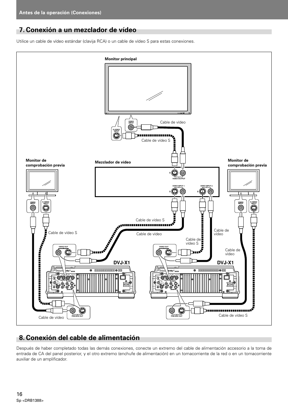 Conexión a un mezclador de vídeo, Conexión del cable de alimentación, Antes de la operación (conexiones) | Dvj-x1, Sp <drb1388 | Pioneer DVJ-X1 User Manual | Page 274 / 308
