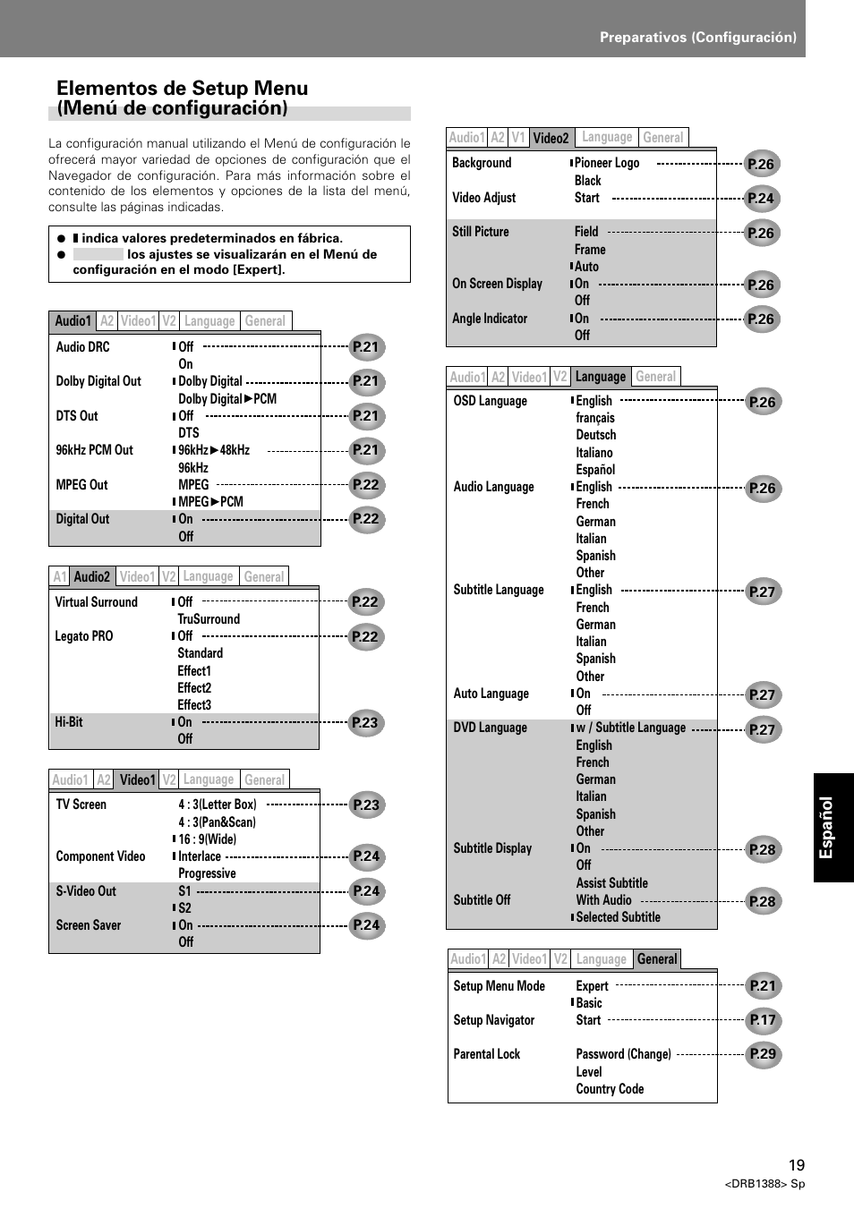 Elementos de setup menu (menú de configuración) | Pioneer DVJ-X1 User Manual | Page 277 / 308