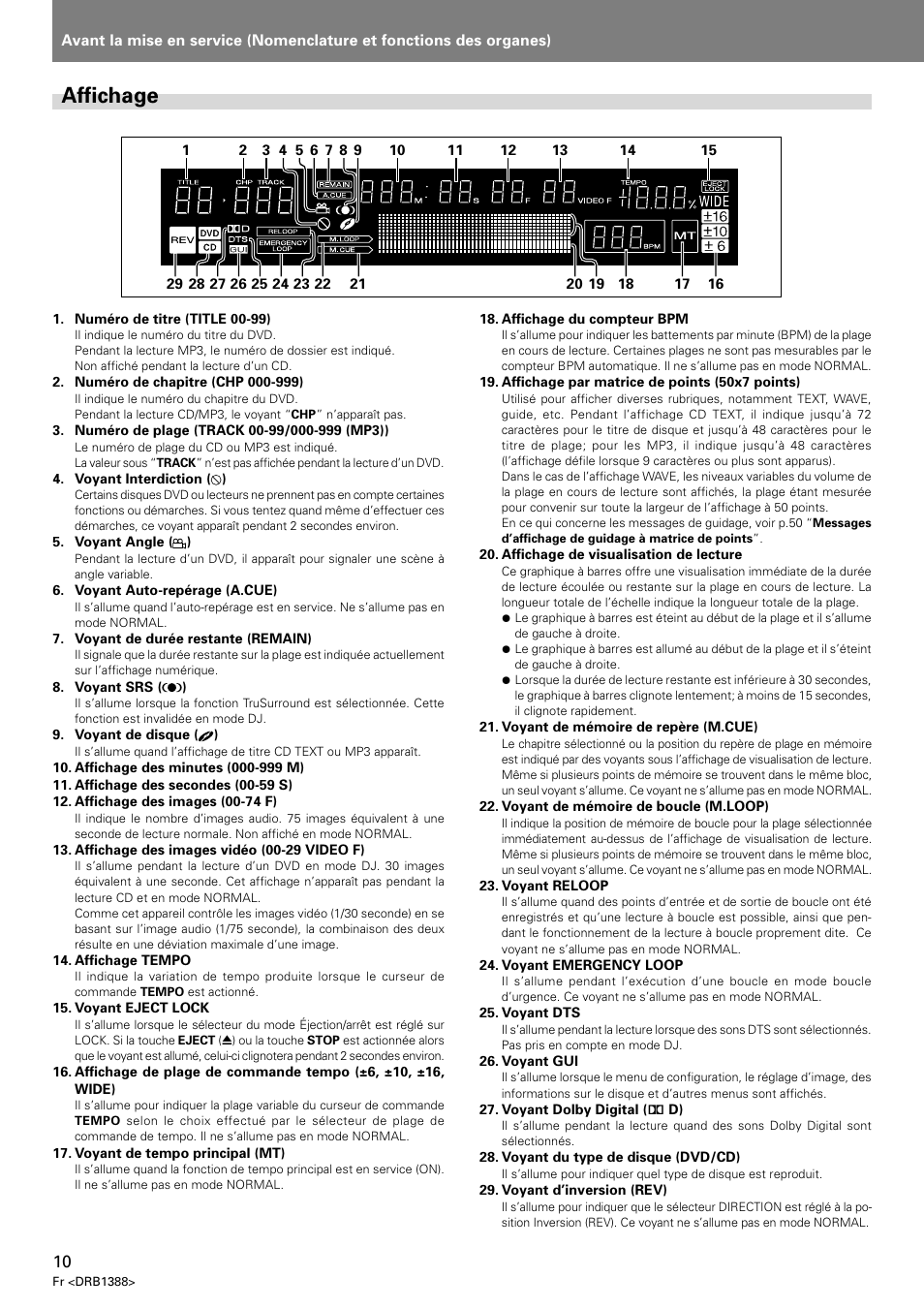 Affichage | Pioneer DVJ-X1 User Manual | Page 64 / 308