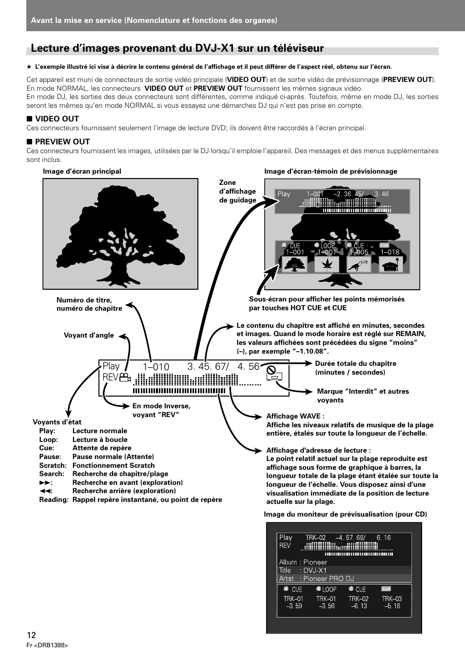 Pioneer DVJ-X1 User Manual | Page 66 / 308