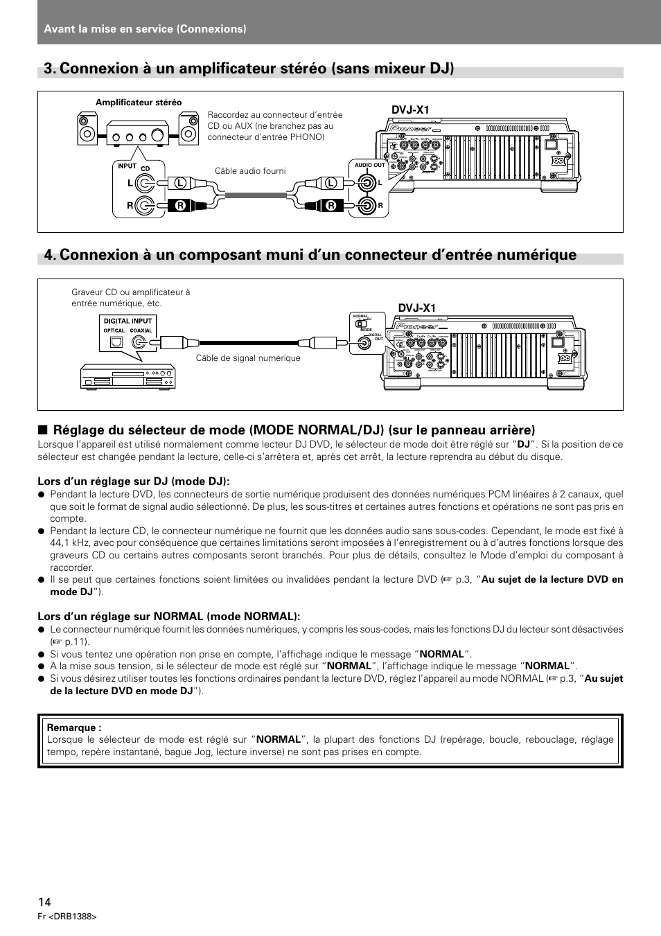 Connecteur d’entrée numérique, Avant la mise en service (connexions), Dvj-x1 | Lors d’un réglage sur dj (mode dj), Lors d’un réglage sur normal (mode normal), Fr <drb1388 | Pioneer DVJ-X1 User Manual | Page 68 / 308