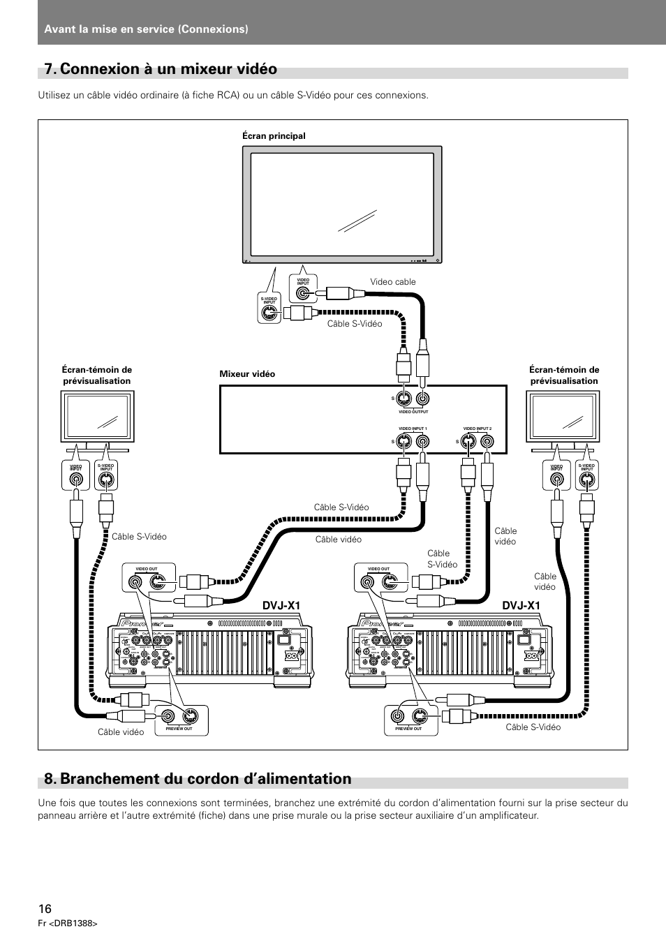 Connexion à un mixeur vidéo, Branchement du cordon d’alimentation, Avant la mise en service (connexions) | Dvj-x1, Fr <drb1388 | Pioneer DVJ-X1 User Manual | Page 70 / 308