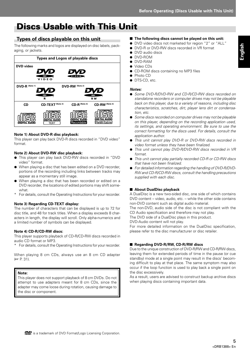 Discs usable with this unit, English, Types of discs playable on this unit | Pioneer DVJ-X1 User Manual | Page 9 / 308