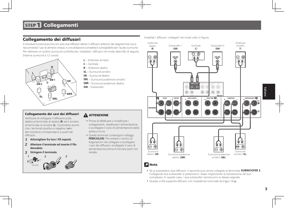 Collegamenti, Collegamento dei diffusori | Pioneer SC-LX56-S User Manual | Page 21 / 48