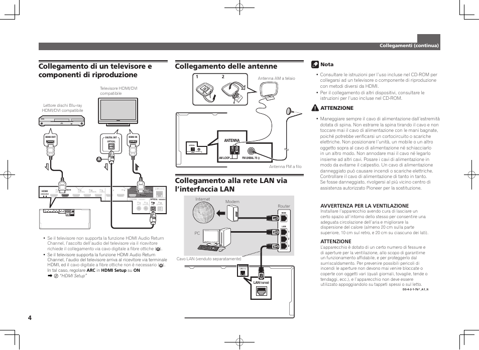 Collegamento delle antenne, Collegamento alla rete lan via l’interfaccia lan | Pioneer SC-LX56-S User Manual | Page 22 / 48