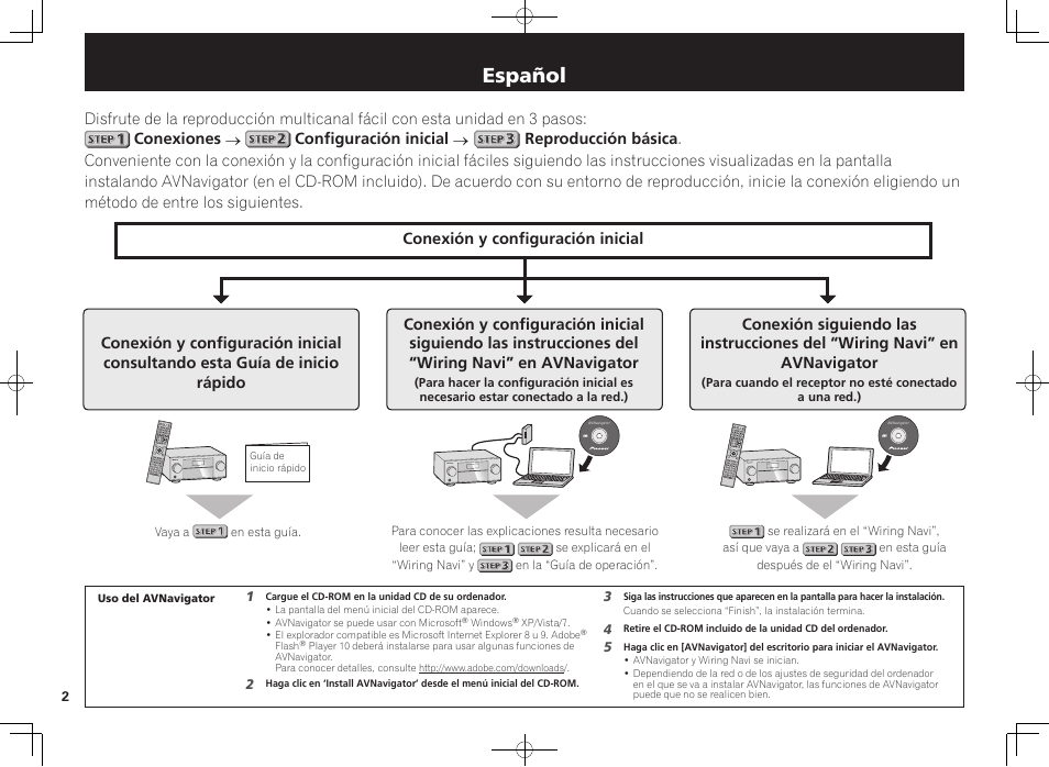 Receptor av, Guía de inicio rápido, Español | Pioneer SC-LX56-S User Manual | Page 32 / 48
