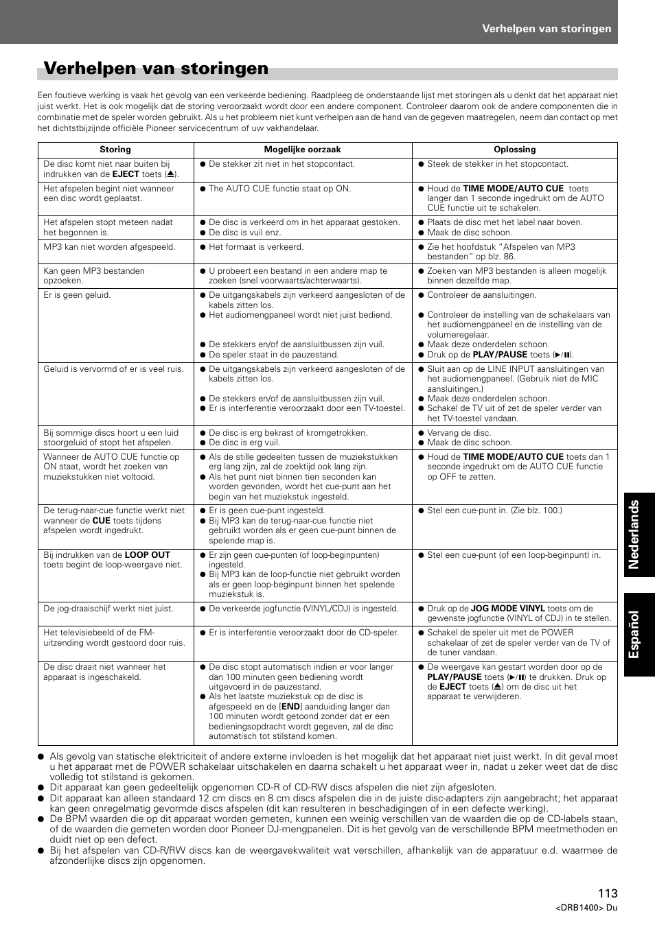 Verhelpen van storingen, Nederlands espa ñ ol | Pioneer CDJ-800 MK2 User Manual | Page 113 / 116