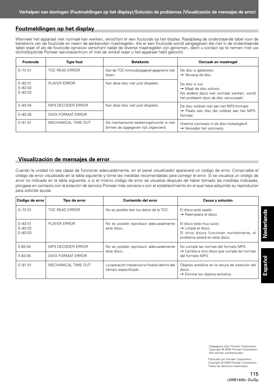 Nederlands espa ñ ol, Visualización de mensajes de error, Foutmeldingen op het display | Pioneer CDJ-800 MK2 User Manual | Page 115 / 116