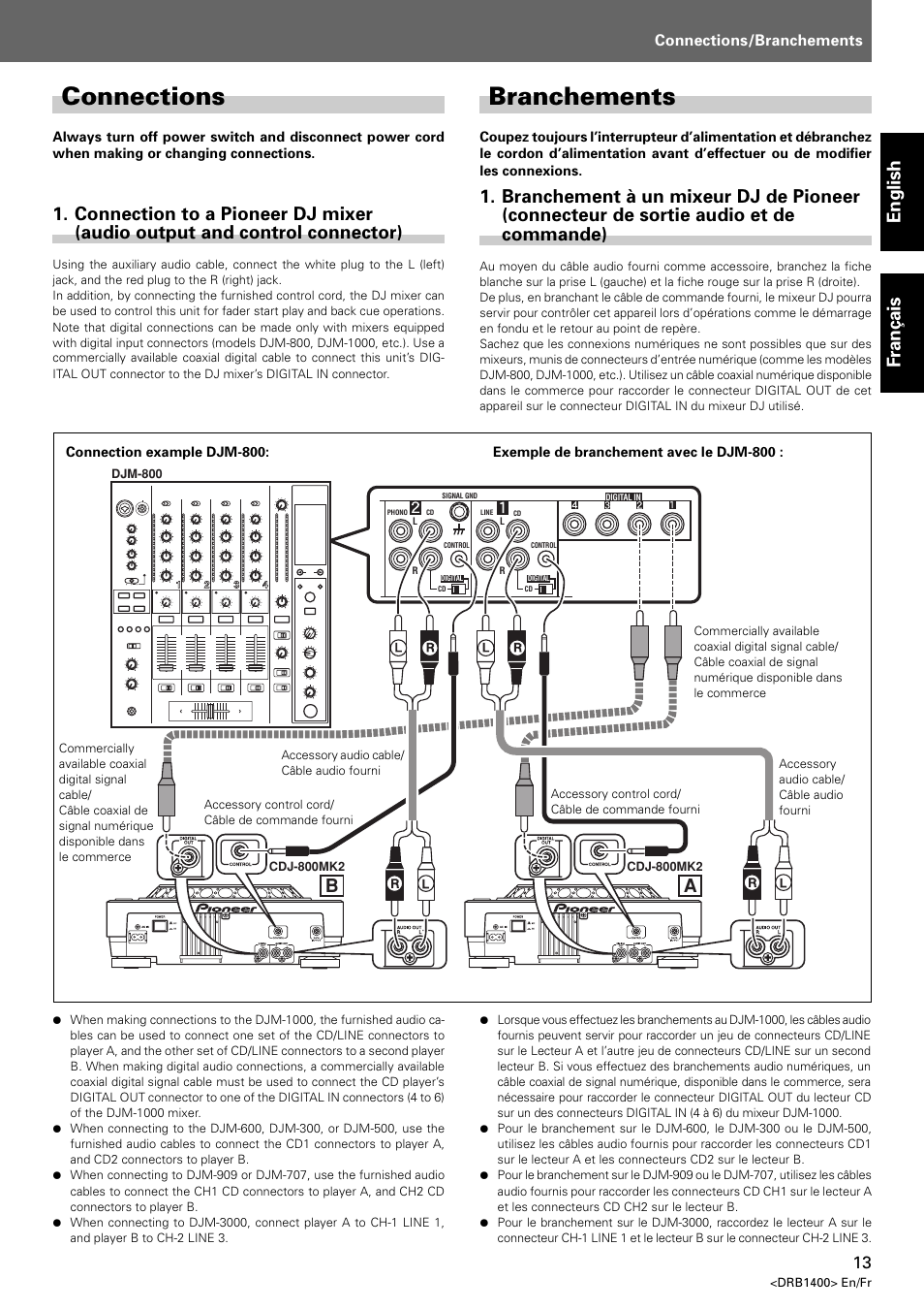 Connections, Branchements, English français | Pioneer CDJ-800 MK2 User Manual | Page 13 / 116